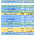 01 Promoções-Descontos-45448.jpg
